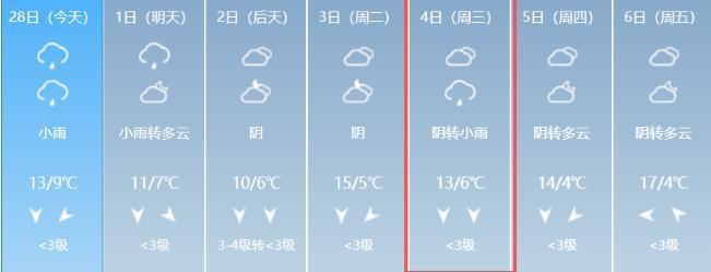 开云平台-开学啦！武汉交警：明日出门请赶早！